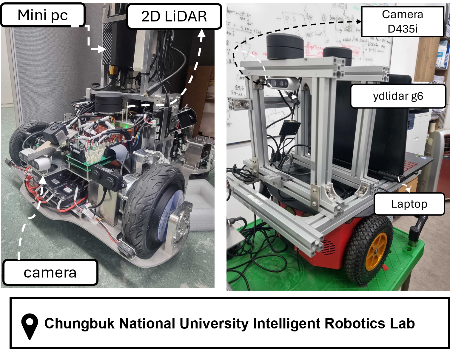 Robot Platform