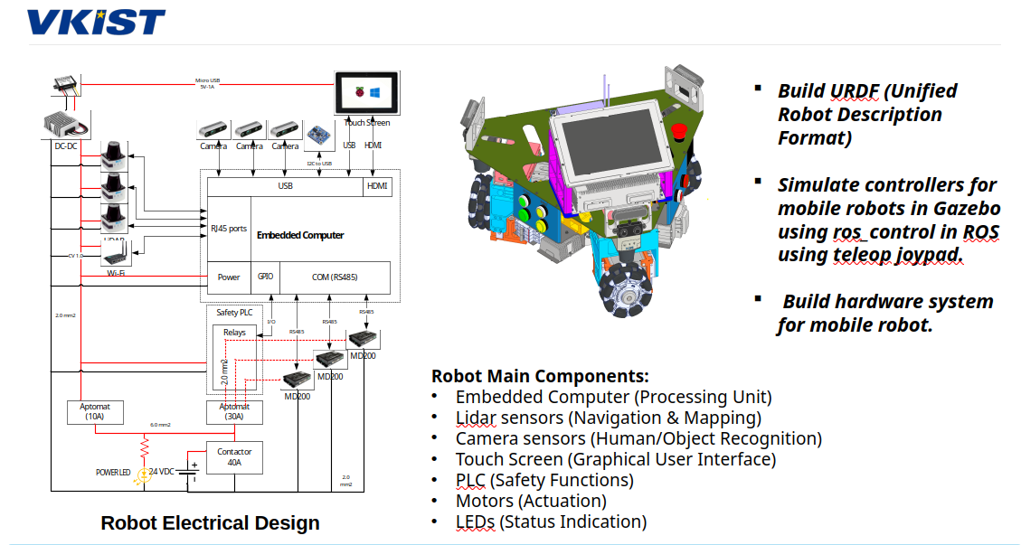 KIST AMR Platform
