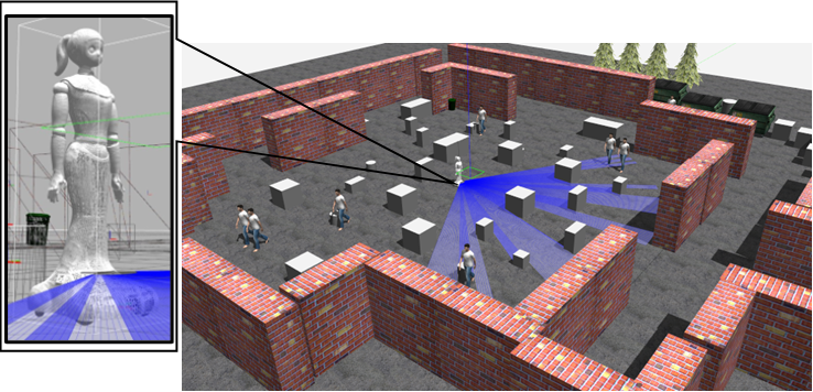 Navigation Environment